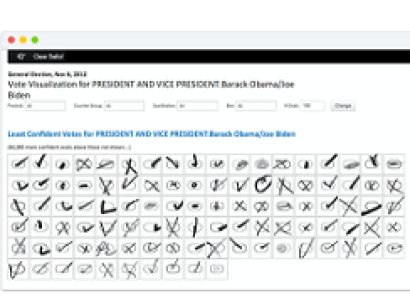 Lots of different types of Xs and checkmarks