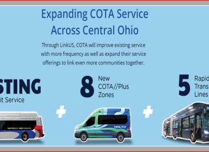 COTA information