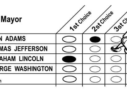 Example of ranked choicee voting