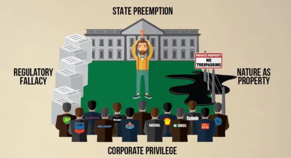 Cartoon depicting how state affects people's rights